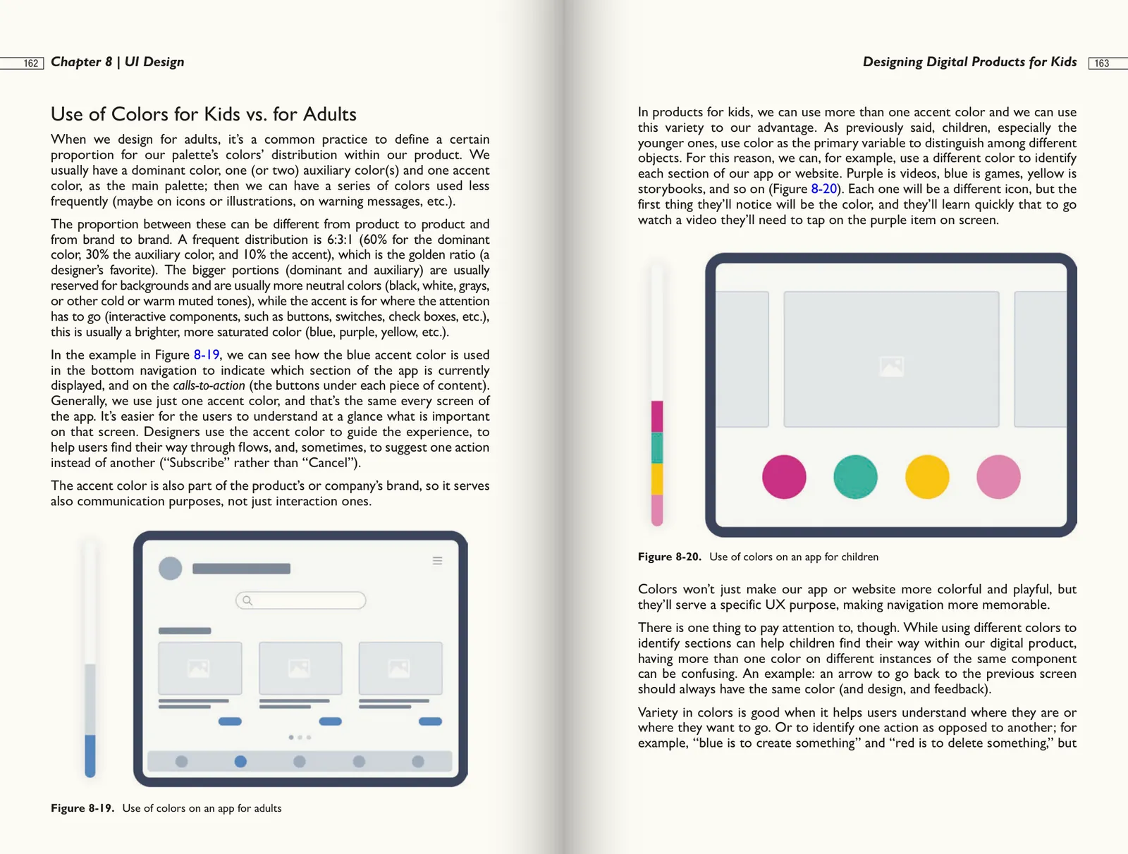 Spread from the book: Ch. 07–08 · Interaction and UI